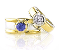 Free Jyotish Gemstone Report